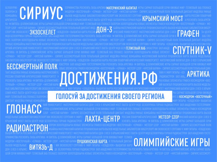 Голосуйте за успехи России, рассказывайте о достижениях в Вашей области, крае, республике!